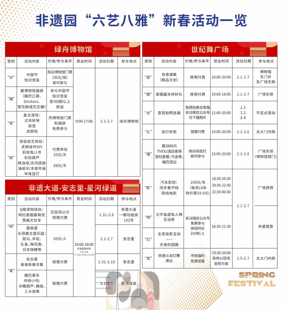 成都：火龙灯舞闹新春 玩转非遗博览园“六艺八雅”