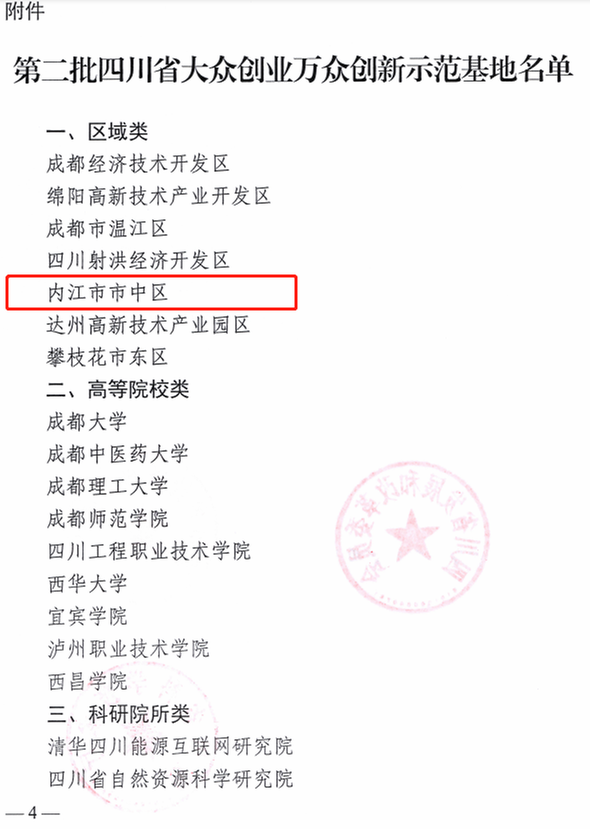 内江市市中区被认定为第二批四川省大众创业万众创新示范基地