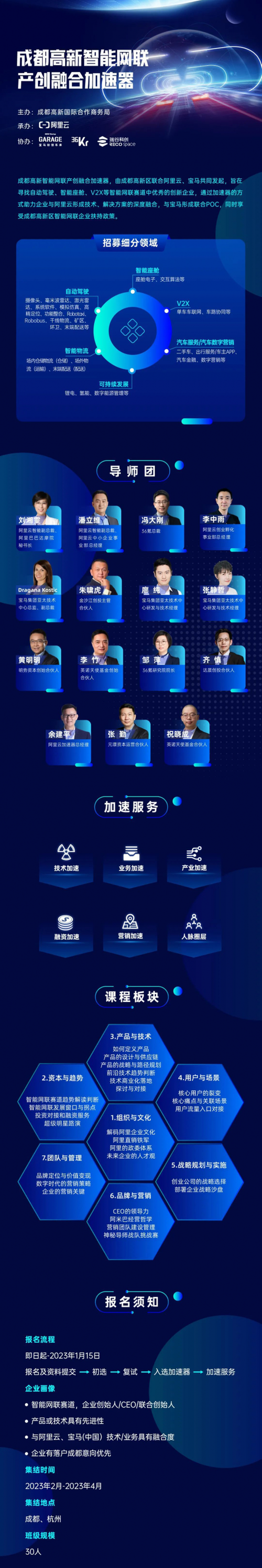 寻找智能网联汽车新“玩家”