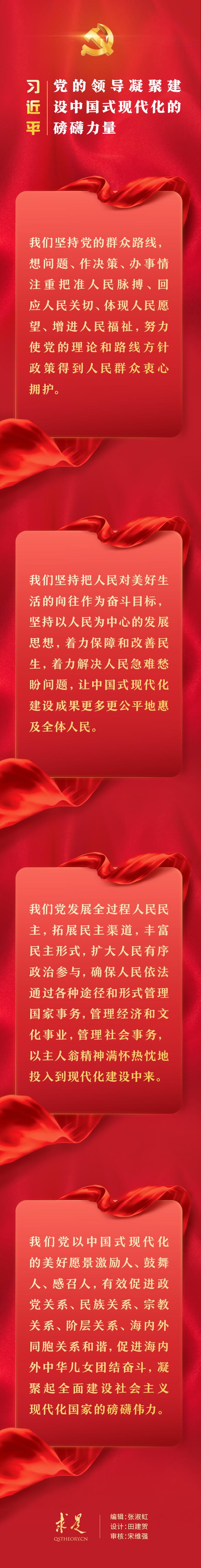 习近平：党的领导凝聚建设中国式现代化的磅礴力量