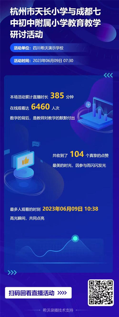 希沃助力成都七中初中附属小学与杭州天长小学首届教研活动圆满举办