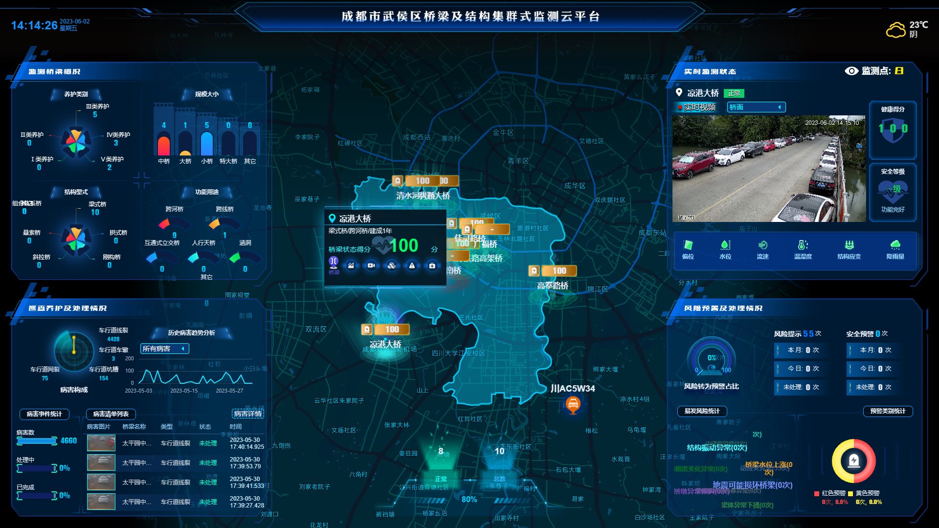 啥是“智慧桥梁”？中铁专家登上央视《实验现场》为您揭秘